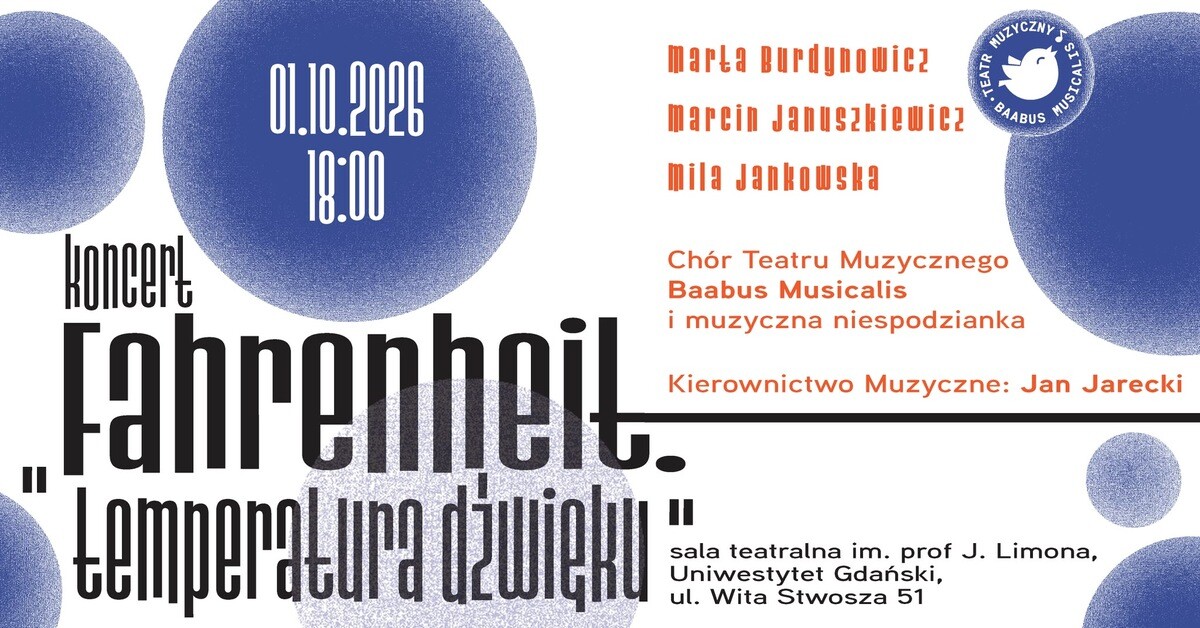 Koncert - Fahrenheit. Temperatura dźwięku.