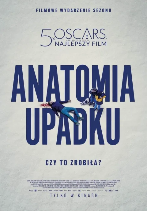 ANATOMIA UPADKUKAMERA